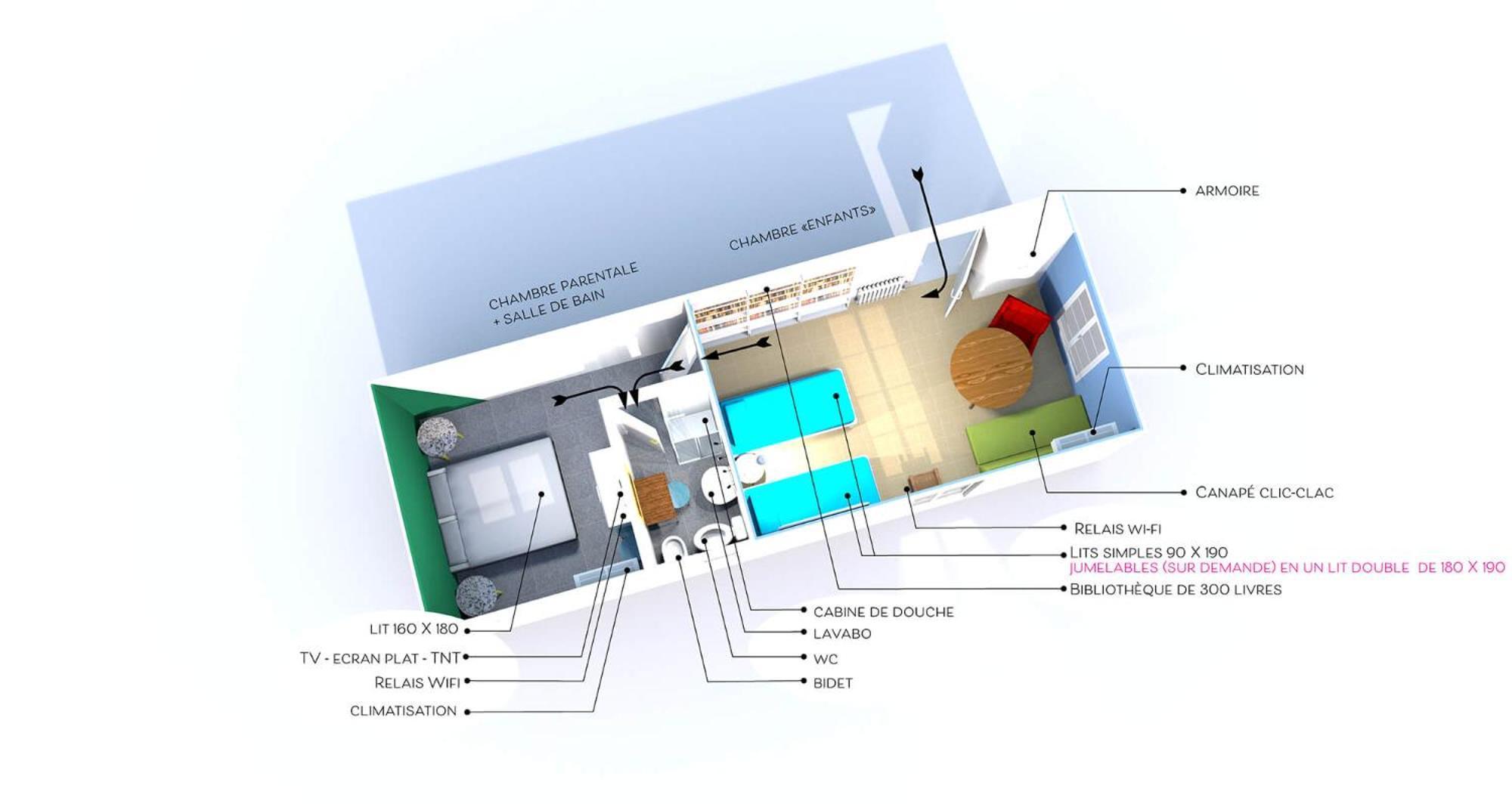 La Villa Plaisance - Maison Et Chambres D Hotes A Proximite De Chateaneuf-Du-Pape Bedarrides Ngoại thất bức ảnh